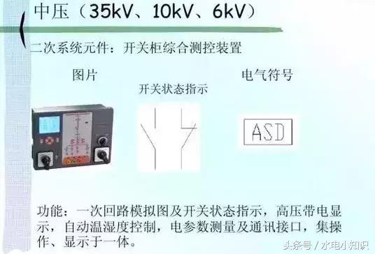 高压配电电气符号图标大全,最全电力配电系统电气符号必收藏