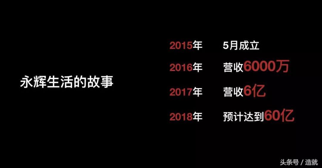 徐新谈刘强东有杀手的直觉,今日资本创始人徐新