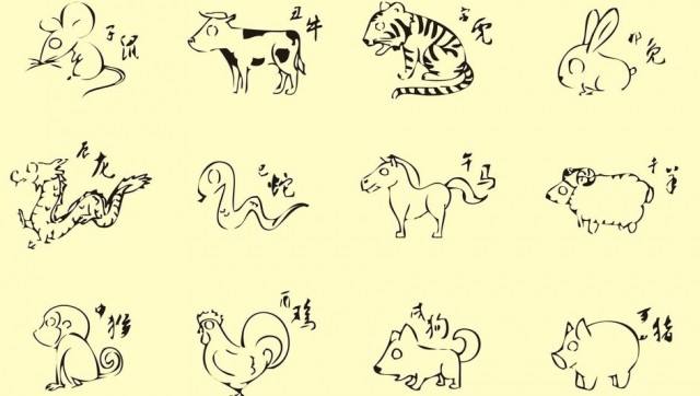 属相运势是迷信吗,迷信之属相与婚姻