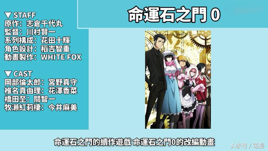 一月新番完结了吗,四月新番都有哪些已经完结的