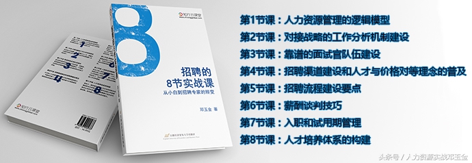 绩效管理实操课程,绩效管理实操全流程演练