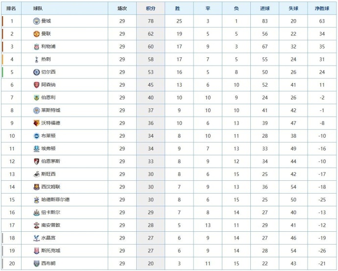 什么是绝对不可能,什么是不可能绝对不可能