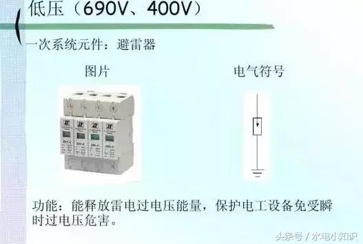 高压配电电气符号图标大全,最全电力配电系统电气符号必收藏