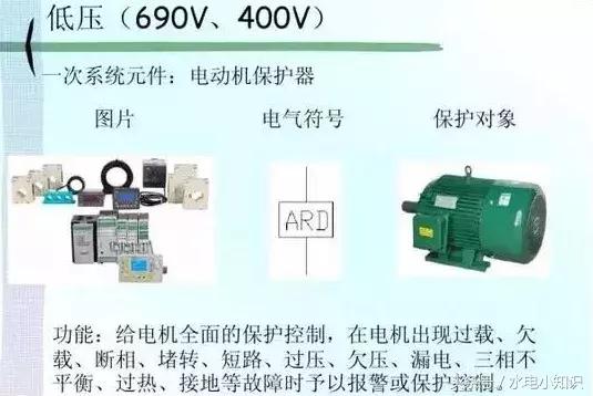 高压配电电气符号图标大全,最全电力配电系统电气符号必收藏