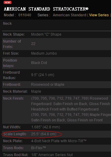 22品和24品电吉他音色差别,电吉他线长