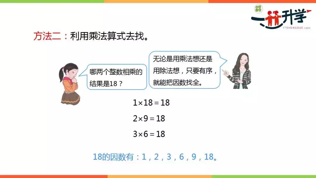 五年级下册因数与倍数习题100道,五年级因数倍数易错题100题及答案