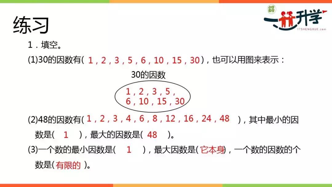 五年级下册因数与倍数习题100道,五年级因数倍数易错题100题及答案