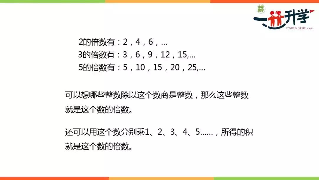 五年级下册因数与倍数习题100道,五年级因数倍数易错题100题及答案