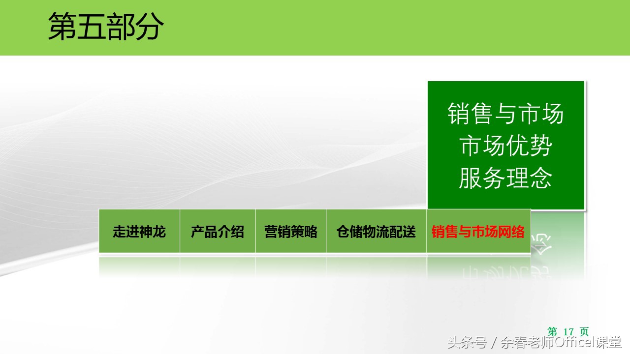 ppt制作成宣传片,ppt简单制作企业宣传册