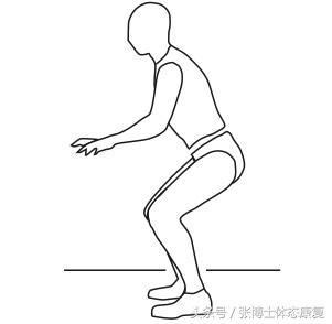 acl前叉韧带恢复训练动作,acl前交叉韧带重建第9天