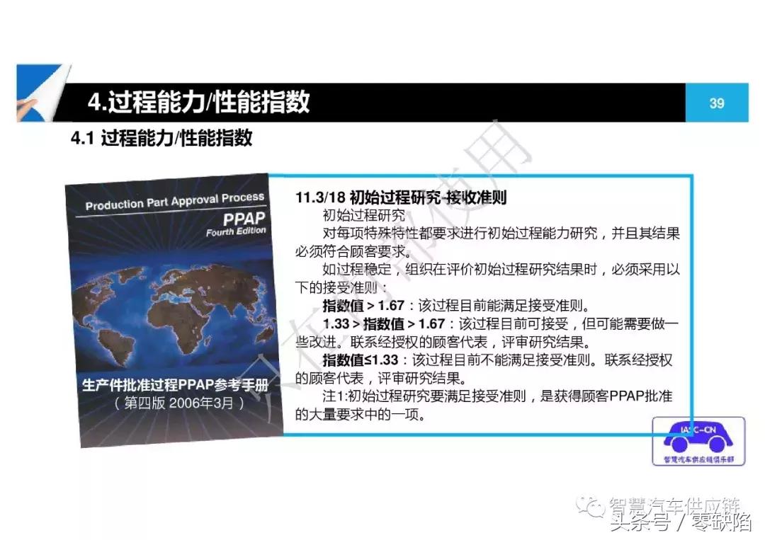 统计过程控制spc从入门到精通,统计过程控制spc重点在哪里