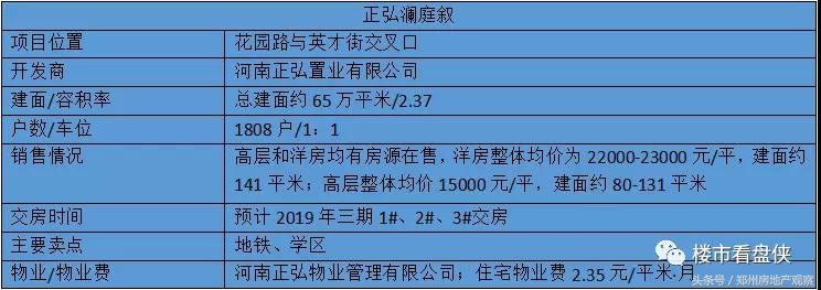 曾经脏乱差的小区,曾经脏乱差的广州第一重镇