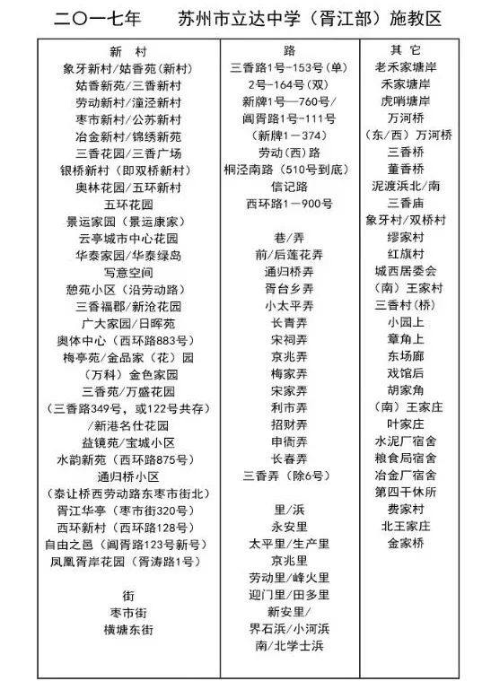 需要给小孩买好学区房吗,你给孩子准备充足教育金了吗