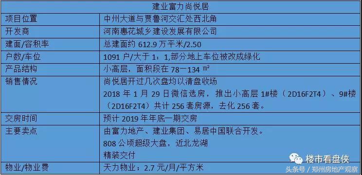 曾经脏乱差的小区,曾经脏乱差的广州第一重镇