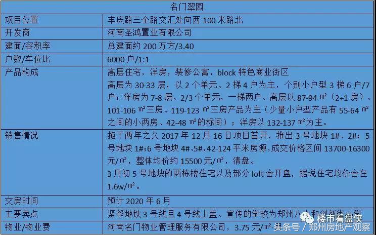 曾经脏乱差的小区,曾经脏乱差的广州第一重镇