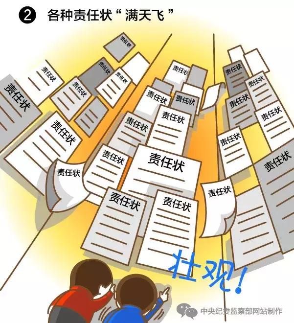 中央纪委用这51张漫画描绘一些官员的丑恶嘴脸，入木三分！