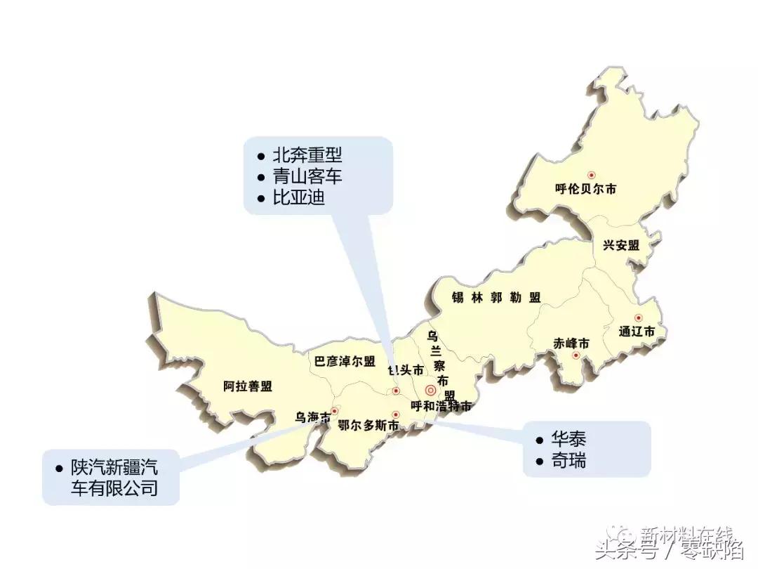 新中国第一批六大主机厂,九大主机厂是哪些