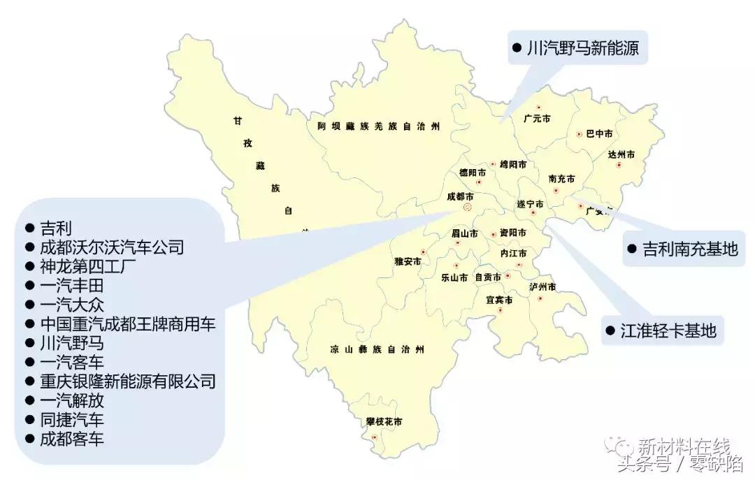 新中国第一批六大主机厂,九大主机厂是哪些