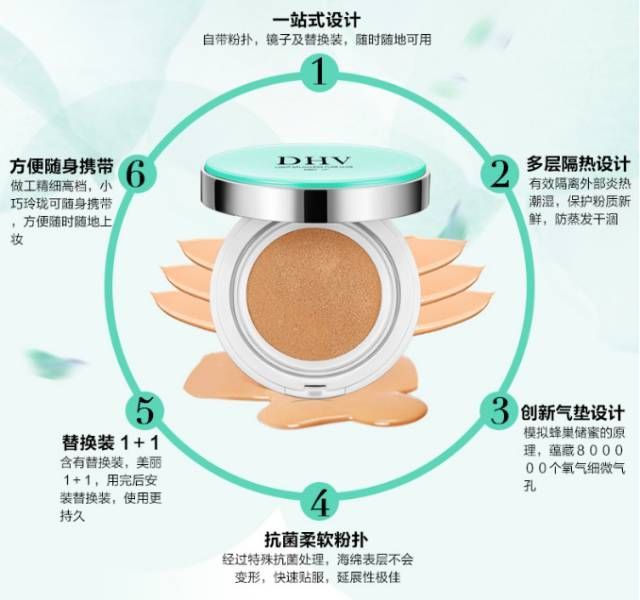 青妍美妆教程全集,青妍美妆教学