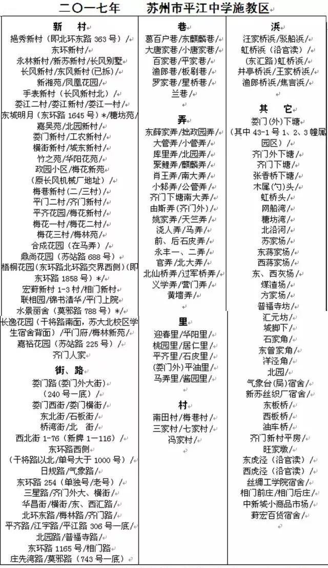 需要给小孩买好学区房吗,你给孩子准备充足教育金了吗