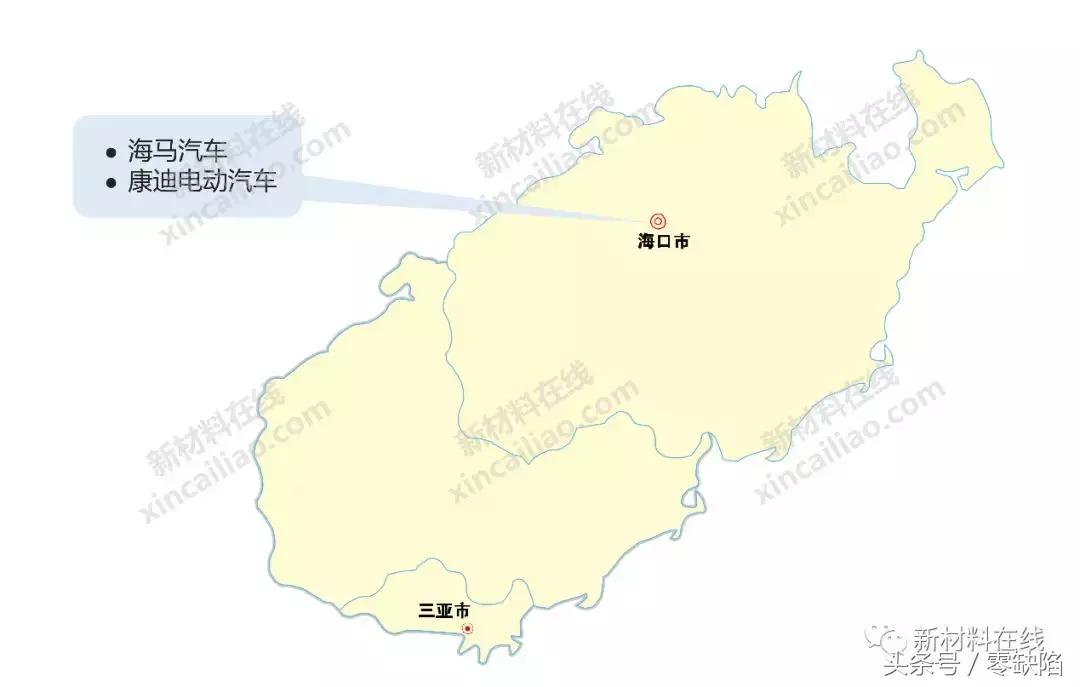 新中国第一批六大主机厂,九大主机厂是哪些