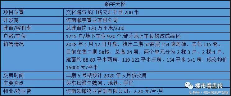 曾经脏乱差的小区,曾经脏乱差的广州第一重镇