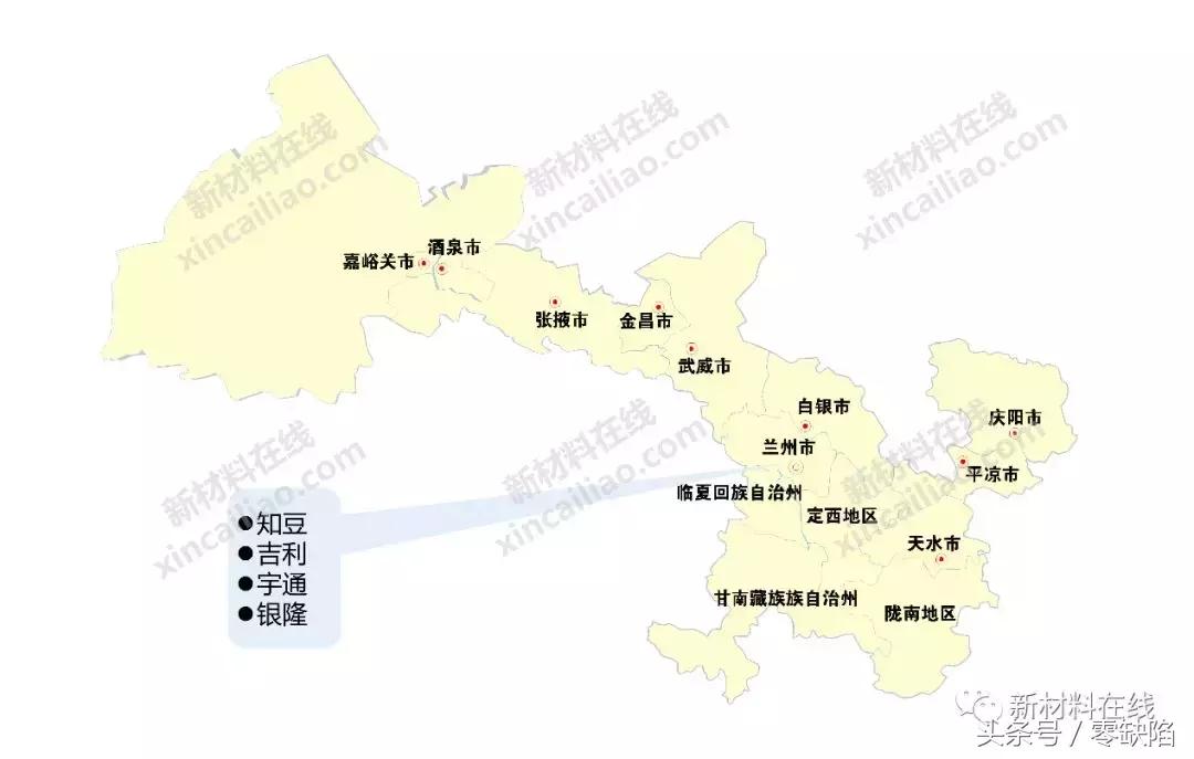 新中国第一批六大主机厂,九大主机厂是哪些