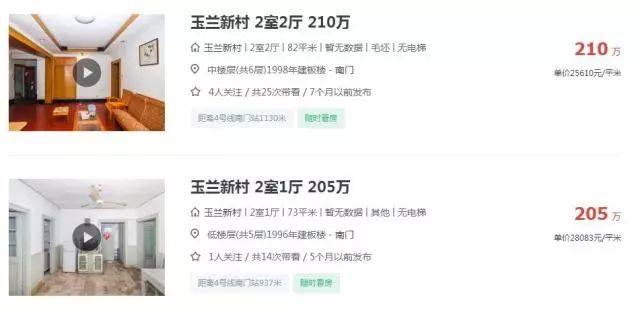 需要给小孩买好学区房吗,你给孩子准备充足教育金了吗