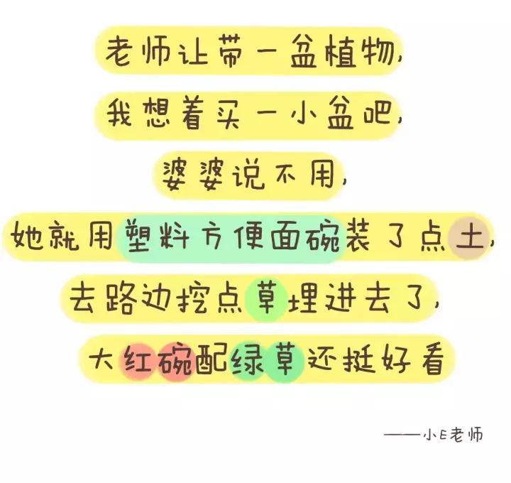 再次体验幼儿园手工作业,幼儿园手工作业不用愁了