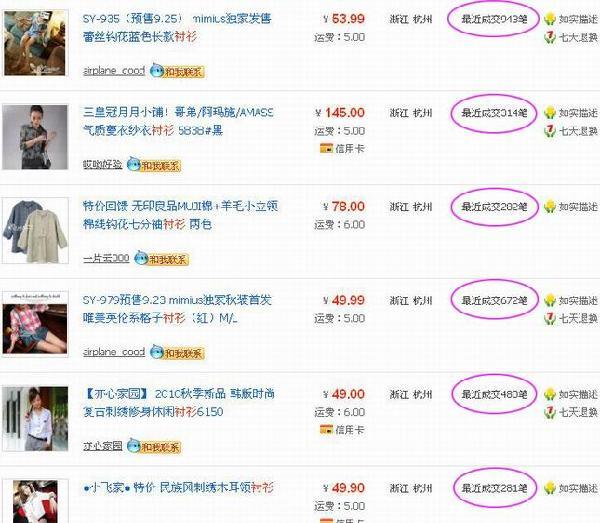 新手如何优化淘宝店铺销量,如何提高淘宝店铺的销量和销量率