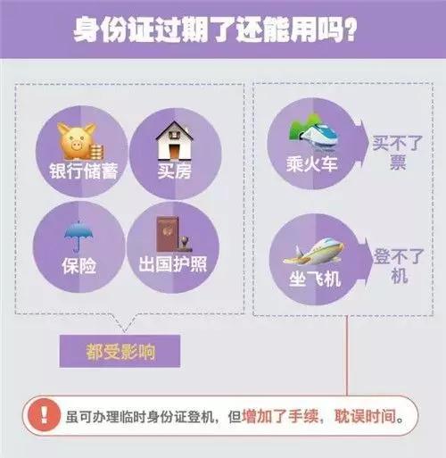 1980-1989年出生的合肥人，请注意！公安有重要提醒！