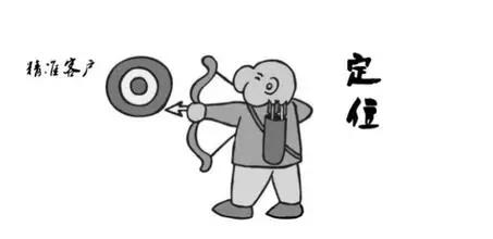 茶叶运营策划方案制定,如何打造一套完整的运营思路