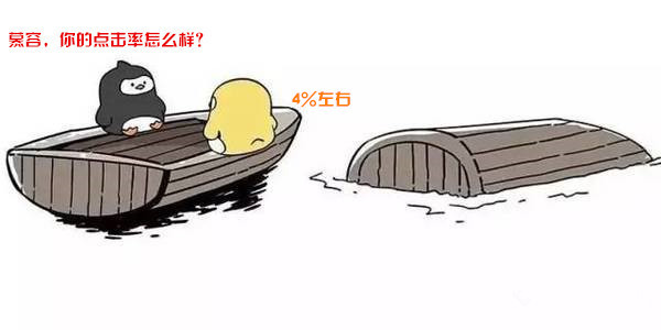 直通车推广技巧之递增式推广计划,直通车快速提升推广技巧