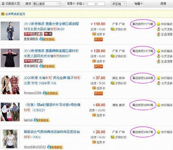 新手如何优化淘宝店铺销量,如何提高淘宝店铺的销量和销量率