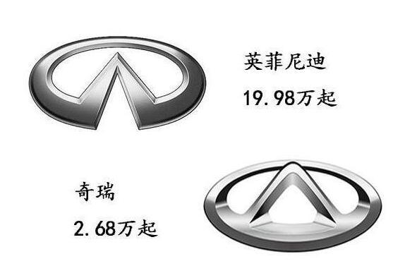 有个男的开英菲尼迪去相亲,小伙开30万的英菲尼迪去相亲