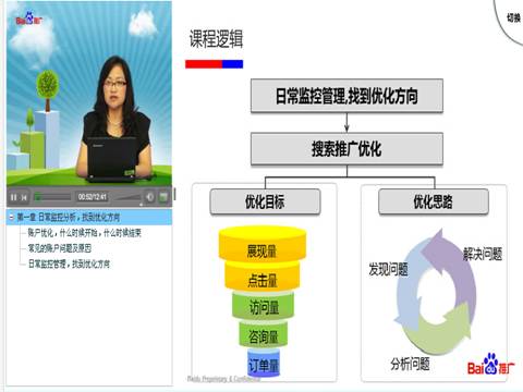 要想百度竞价SEM优化效果显著就必须要系统性学习！