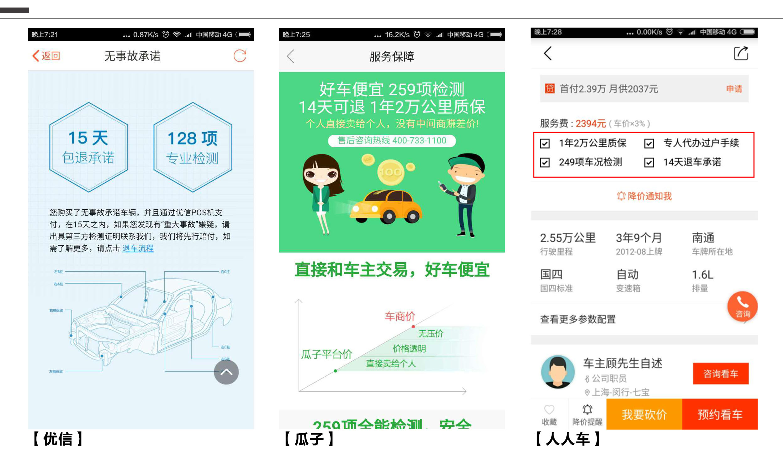 懂车帝瓜子二手车人人车哪个好,人人车和瓜子二手车哪个靠谱