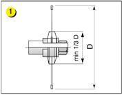 木工锯片选什么齿,木工一般用多大的尺寸的锯片