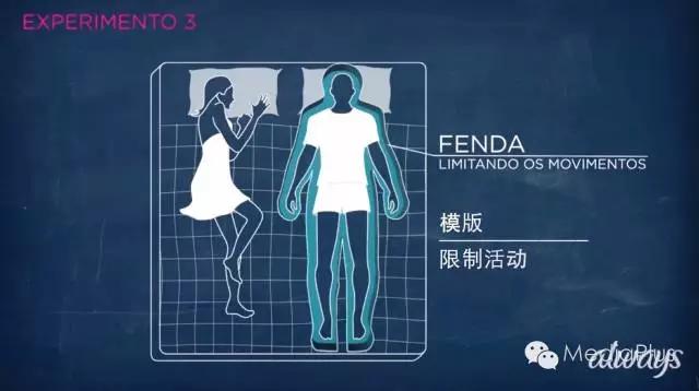 现在年轻女性都用姨妈巾吗,姨妈巾用到什么程度