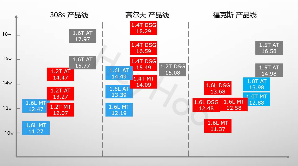 欧洲汽车销量排行榜公布最新车型,欧洲车市车型销量排行榜2021