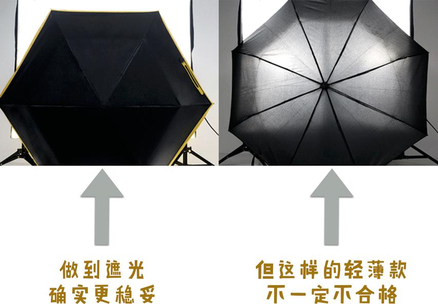 你以为防晒只擦防晒霜就够了吗,防晒强的防晒霜每天都能用吗