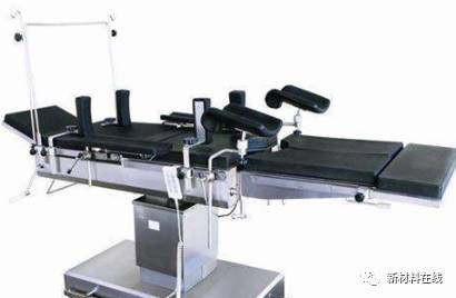 世界碳纤维生产三大巨头,碳纤维行业现状和前景