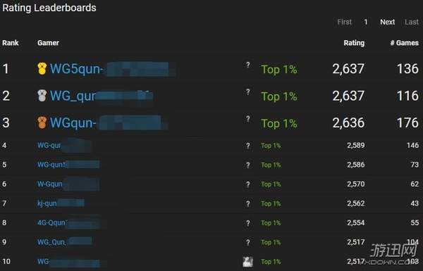 网吧厕所小广告,网吧厕所小广告上面都有啥