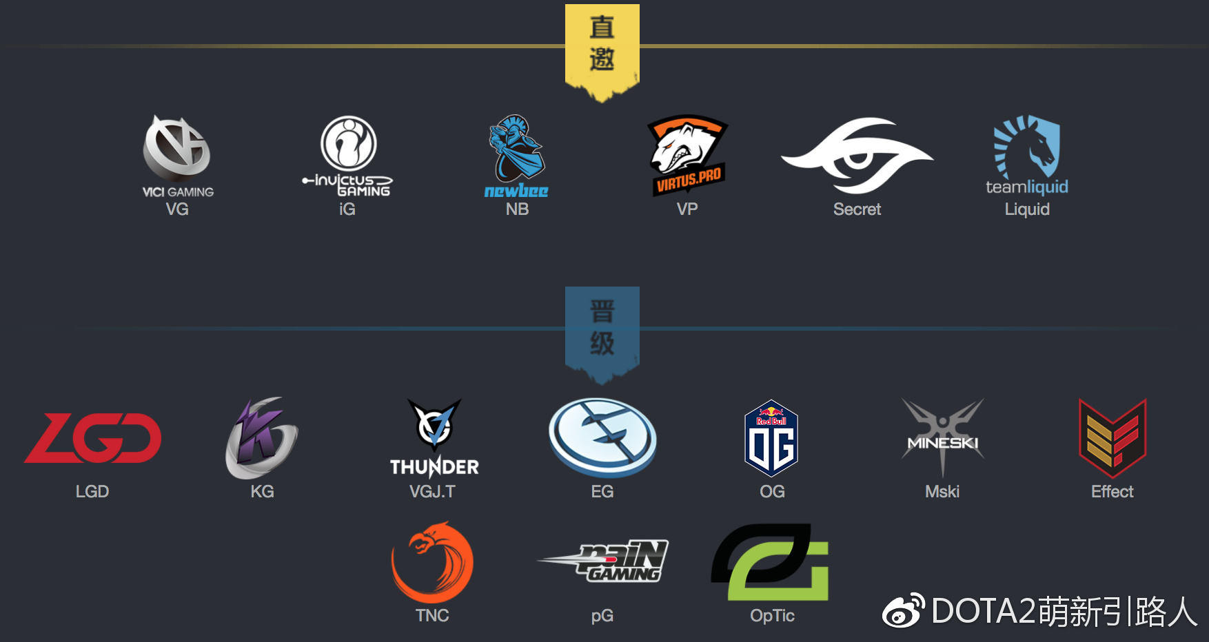 2017dac总决赛第三局,dac比赛地点2017