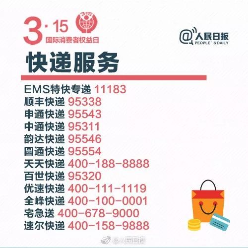 315国际消费者权益日医美如何维权,如何拨打315消费者权益电话