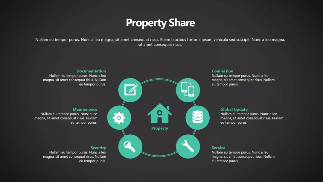 为什么我死都不会用WPS？