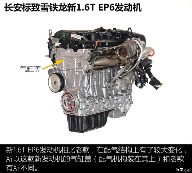 带气门升程控制DS71.6T发动机解析