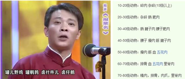 补给品吃多了,补给品吃多了会怎么样