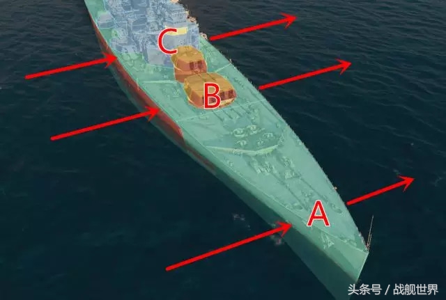 短引信和喷火龙的优缺点，英系战列舰主炮全解析，核心一穿一个
