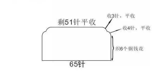 编织可爱的宝宝衣,可爱宝宝的钩针衣服